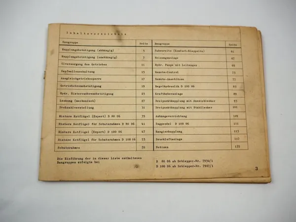 Deutz D8006 D10006 Schlepper Ergänzung zur Ersatzteilliste 1970