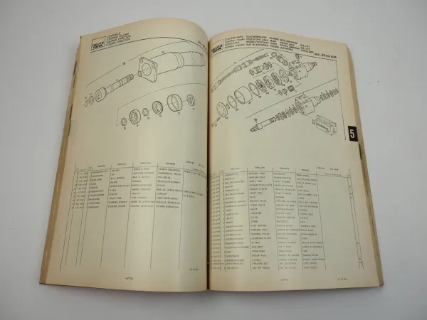 Deutz DX 110 Synchro Traktor Schlepper Ersatzteilliste 11/1981 Ersatzteilkatalog