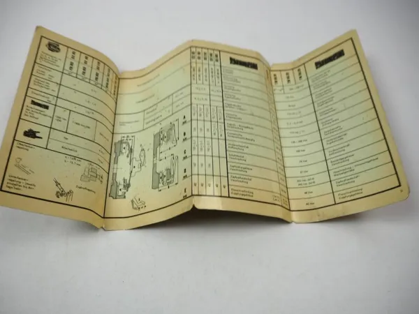 Deutz DX 80 86 92 110 120 145 160 Einstellwerte Traktor 1/1979