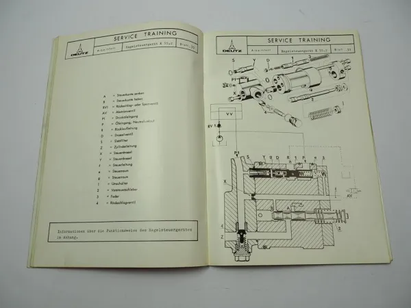 Deutz DX 85 90 110 140 160 Kundendienst Schulung Grundlehrgang T7 Juni 1980
