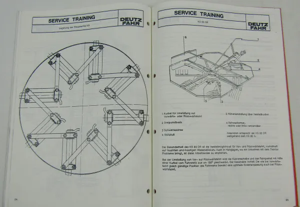 Deutz Ernetemaschinen Kundendienstschule Service Training Werkstatthandbuch 1983