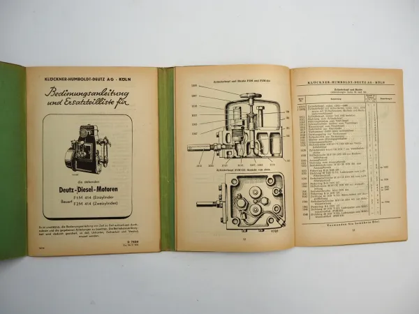 Deutz F1M F2M 414 Dieselmotor Bedienungsanleitung Ersatzteilliste 1950