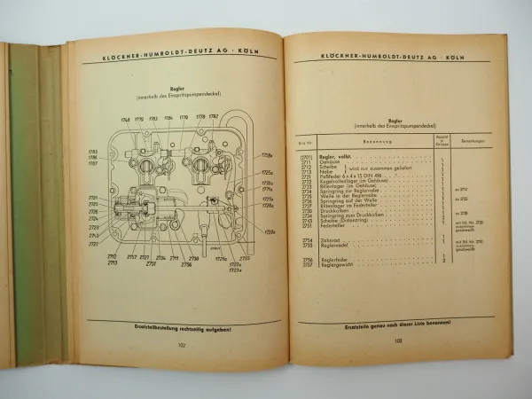 Deutz F2L 612 Bauernschlepper mit 22 PS Betriebsanleitung Ersatzteilliste 1956