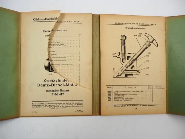 Deutz F2M 417 Dieselmotor Bedienungsanleitung Ersatzteilliste ca. 1949