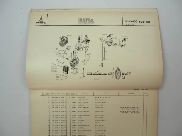 Deutz F3L A3L 514 Dieselmotor Ersatzteilliste Teilenummernliste TN0153-33 1974