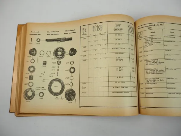 Deutz F4L 514 Universalschlepper Ersatzteilliste Parts List 1962