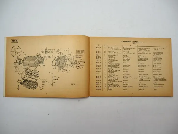 Deutz F4L 812 Motor Ersatzteilliste Spare Parts List Liste de pieces de rechange