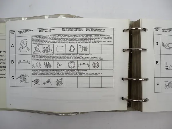 Deutz Fahr Gigant 400 Feldhäcksler Ersatzteilliste Spare Parts List 1998