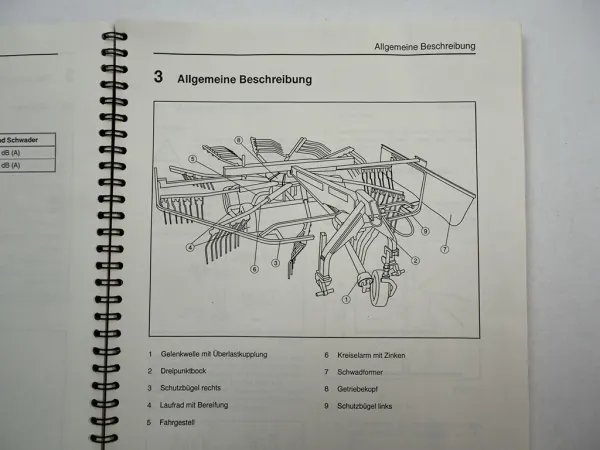 Deutz Fahr KS 3.42 3.45 DN Kreiselschwader Betriebsanleitung Bedienung 1994