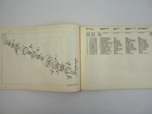 Deutz Fahr RM4SFH Reihenmähwerk Ersatzteilliste Spare Parts List 1983