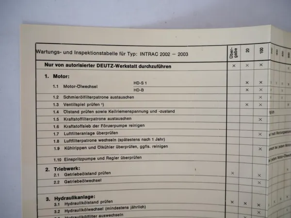 Deutz Intrac 2002 2003 Betriebsanleitung Wartung Schaltplan
