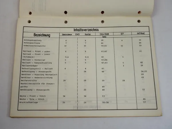 Deutz Preisliste Traktoren Zubehör für Baureihen DX3 bis DX8 07 Intrac 1985