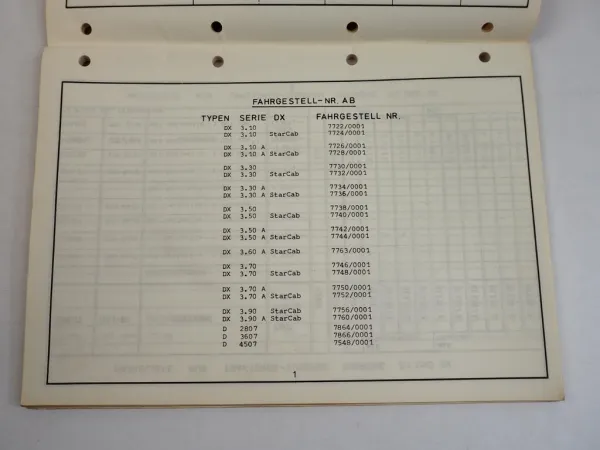 Deutz Preisliste Traktoren Zubehör für Baureihen DX3 bis DX8 07 Intrac 1985