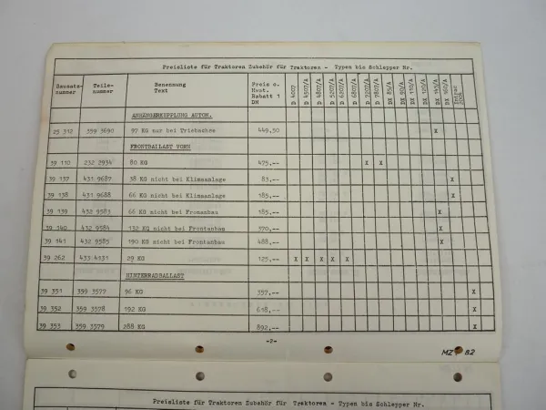 Deutz Preisliste Traktoren Zubehör für Serien DX 07 Intrac 1982