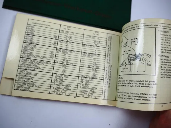 Deutz Schlepper Werkstatt Daten 1962 Werkstatthandbuch D15 11 - 65 PS