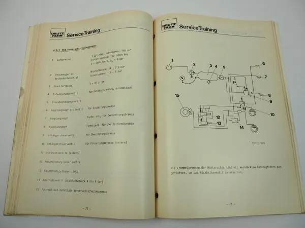 Deutz Traktoren DX Reihe Neuerungen 1984 Schulungshandbuch DX3.10 bis DX7.10