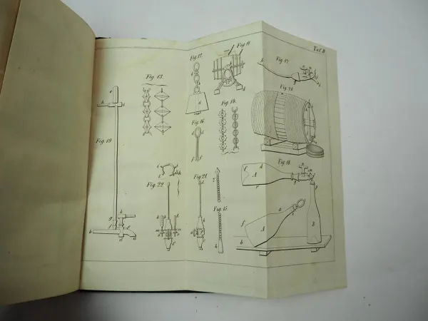 Die Kellerwirtschaft Heinrich Schmidt Weimar 1856 Wein Bier Cider Rum Arak