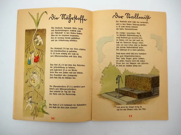 Die lustige Bodenfibel ca. 1930/40er Jahre Landwerbung GmbH