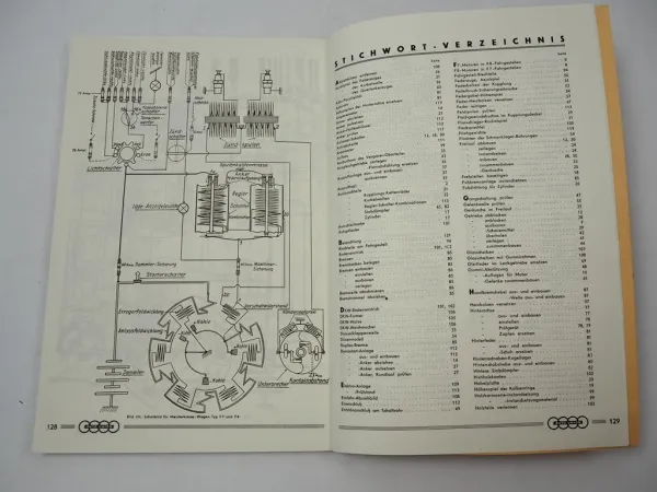 DKW F4 F5 F7 F8 Instandsetzungsanweisung Frontantriebswagen Werkstatthandbuch 1938