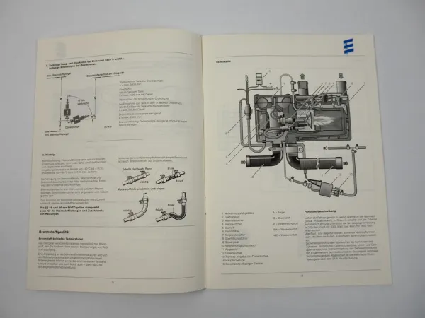 Eberspächer D3W Zuheizer Technische Beschreibung Einbau Betriebsanleitung 1995