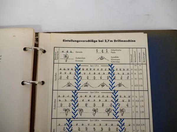 Eicher G280 Geräteträger & Arbeitsgeräte Betriebsanleitung Original Bedienung