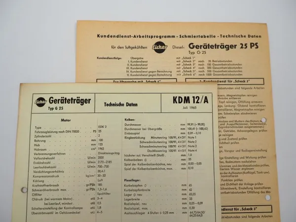 Eicher Geräteträger G25 mit 25 PS Technische Daten & Anzugswerte Datenblatt 1965
