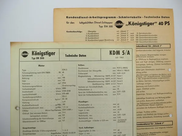 Eicher Königstiger EM300 40 PS Technische Daten & Anzugswerte Datenblatt 1965