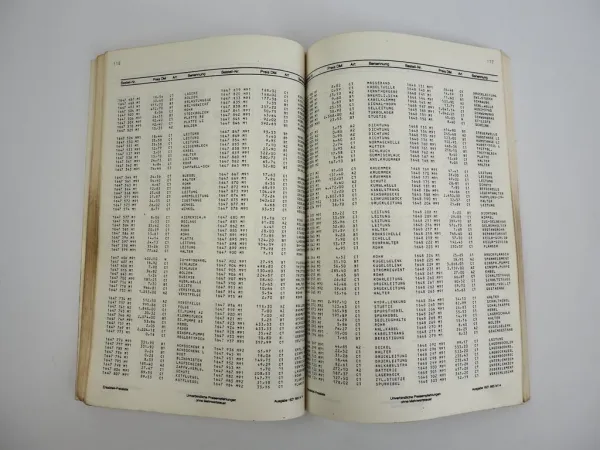 Eicher + Perkins Ersatzteil-Preisliste 1/1987