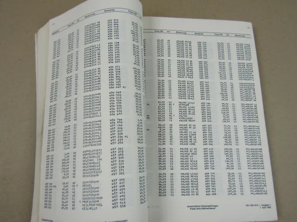 Eicher + Perkins Ersatzteil-Preisliste Preisliste 4/1982