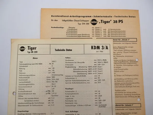 Eicher Tiger EM200 28 PS Technische Daten & Anzugswerte Datenblatt 1965