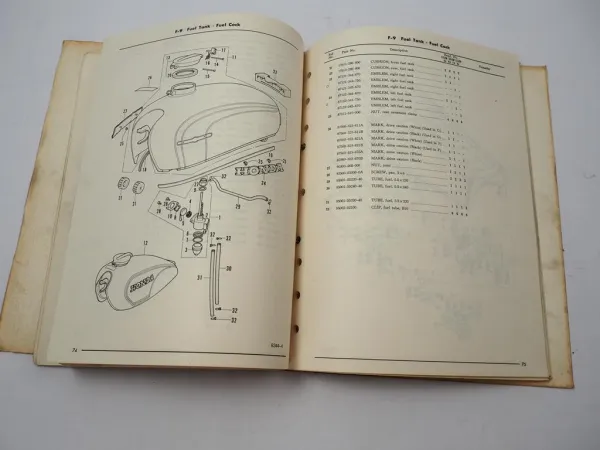 Ersatzteilkatalog Honda CB 250 350 K4 P4 CL 350 K4 Parts List Ersatzteilliste 1973
