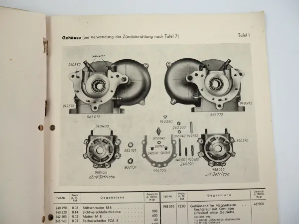 F&S Sachs Stamo 7 10 13 8 11 14 9 16 15 Stationär Motoren Ersatzteilliste 1944