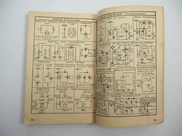 Fachbuch Tabellenbuch für Elektrotechnik 1942 Ausgabe C Wilhelm Friedrich