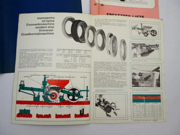 Fähse Monozentra Serie 77 Sämaschine Betriebsanleitung Ersatzteilliste Prospekt