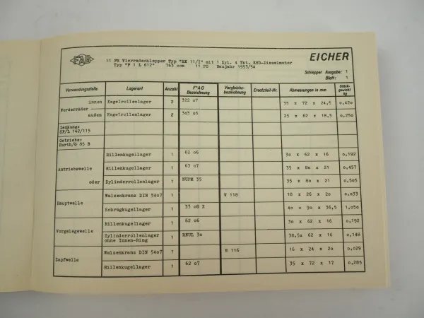 FAG Ersatzlager für Deutsche Schlepper Ersatzteilliste 1542 Kugelfischer 1956