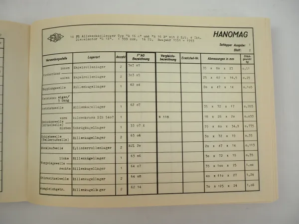 FAG Ersatzlager für Deutsche Schlepper Ersatzteilliste 1542 Kugelfischer 1956