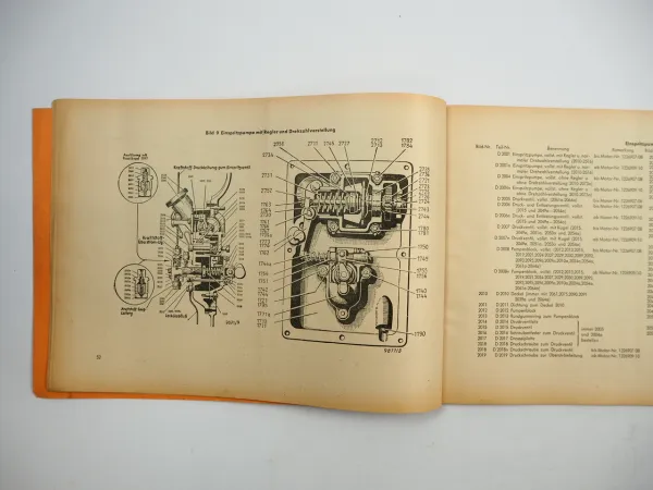Fahr D25 Dieselschlepper Ersatzteilliste Ersatzteilkatalog 1951