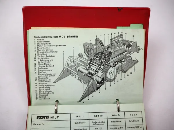 Fahr Mähdrescher MDL1 MDT150 MD4 MD5 Fahr-Claeys M73 M103 Technische Daten 1961