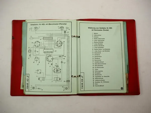 Fahr Mähdrescher MDL1 MDT150 MD4 MD5 Fahr-Claeys M73 M103 Technische Daten 1961