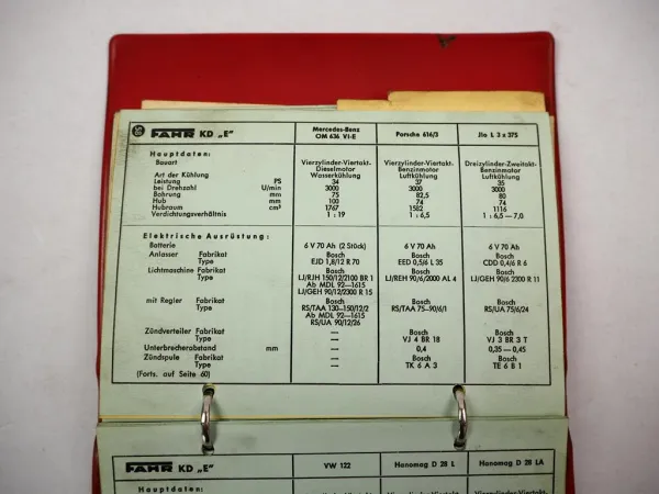 Fahr Mähdrescher MDL1 MDT150 MD4 MD5 Fahr-Claeys M73 M103 Technische Daten 1961