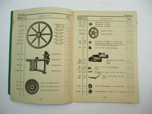 Fahr Patent Grasmäher Nr. 1 bis 4 Betriebsanleitung Ersatzteilliste 1940er Jahre