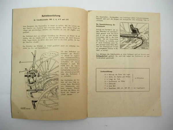 Fahr WD5 WD6 WD6K WD8K Gabelheuwender Betriebsanleitung Ersatzteilliste 1957