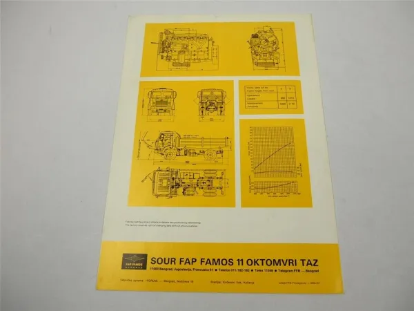 FAP Famos 1921BK LKW Tipper Truck Prospekt Brochure 1987 Beograd Jugoslawien
