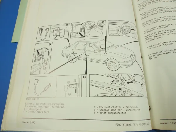 Fehlersuche Ford Sierra 1987 Fiesta 1989 Prüfanleitung Elektronik Diagnose