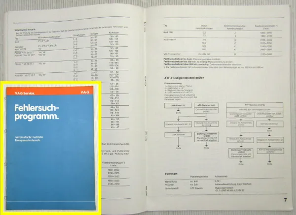 Fehlersuchprogramm VW Golf 1 Scirocco Automatikgetriebe 010 Komponentenaustausch