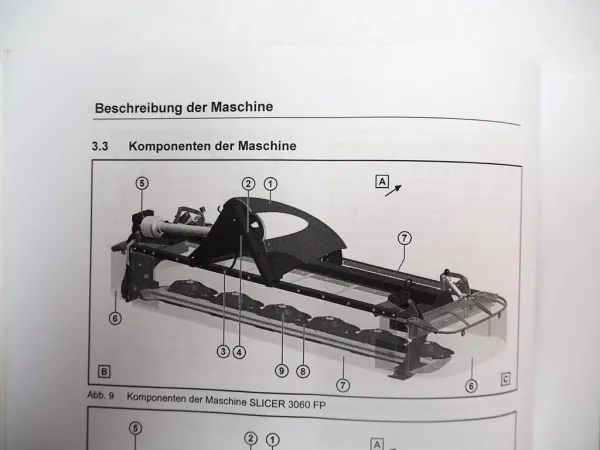 Fendt 3060 FP FPKC FPRC FPSL Slicer Scheibenmähwerk Betriebsanleitung 2019