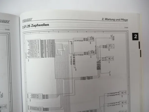 Fendt 309 310 311 312 Vario Traktor Betriebsanleitung Bedienung Wartung 2006/10