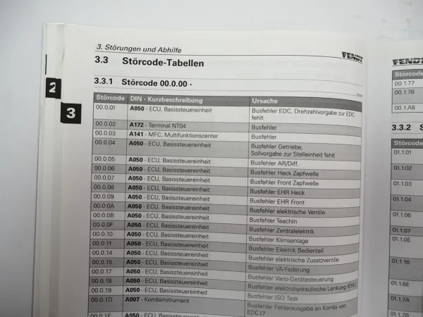 Fendt 310 311 312 313 Vario Profi Traktor Betriebsanleitung Wartung 2015