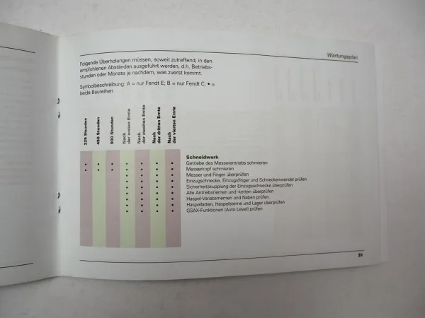 Fendt 5180E 5220E 5255L 6275L 5275C 6335C Mähdrescher Kundendienstheft 2012
