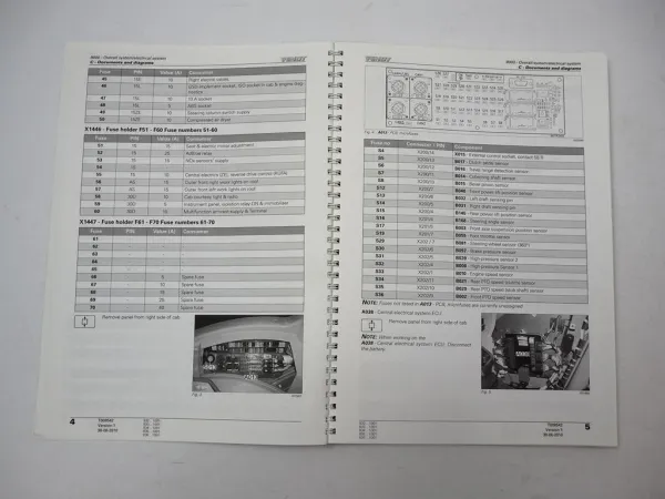 Fendt 819 822 824 826 828 Vario Electrical Hydraulic Circuit Diagrams 2010